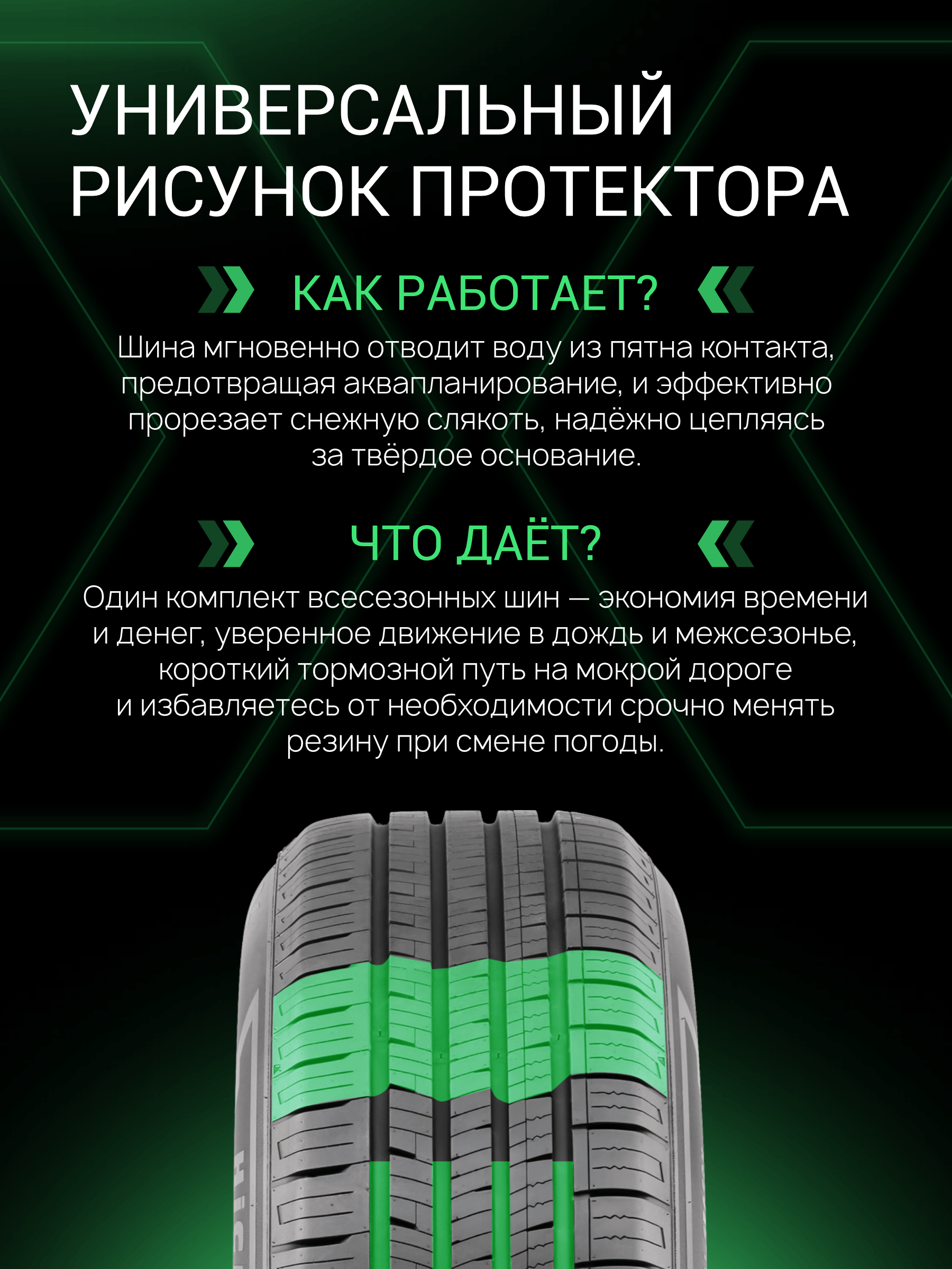 Prinx HH2 HiCity 195/55 R15 85V